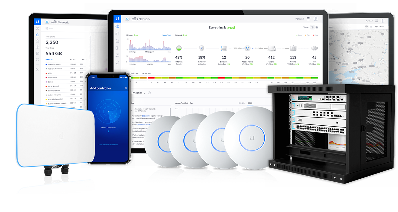 ubiquiti catalog